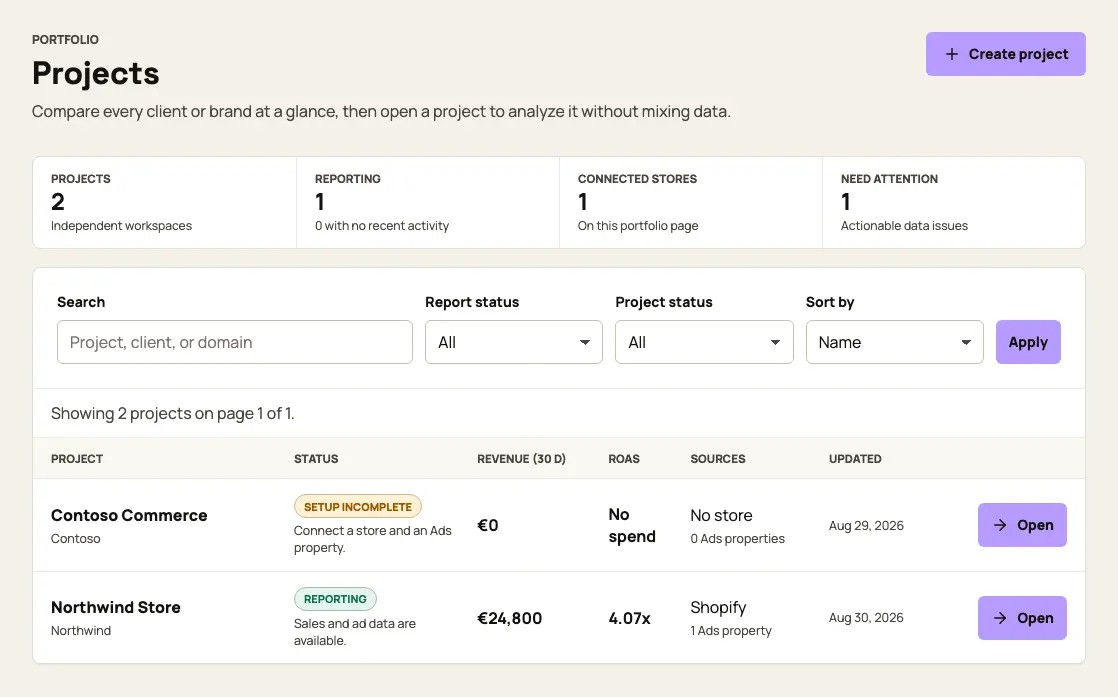 KPIAds portfolio overview listing projects and their reporting status